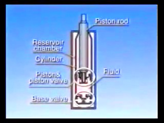 toyota. pendant - part 1